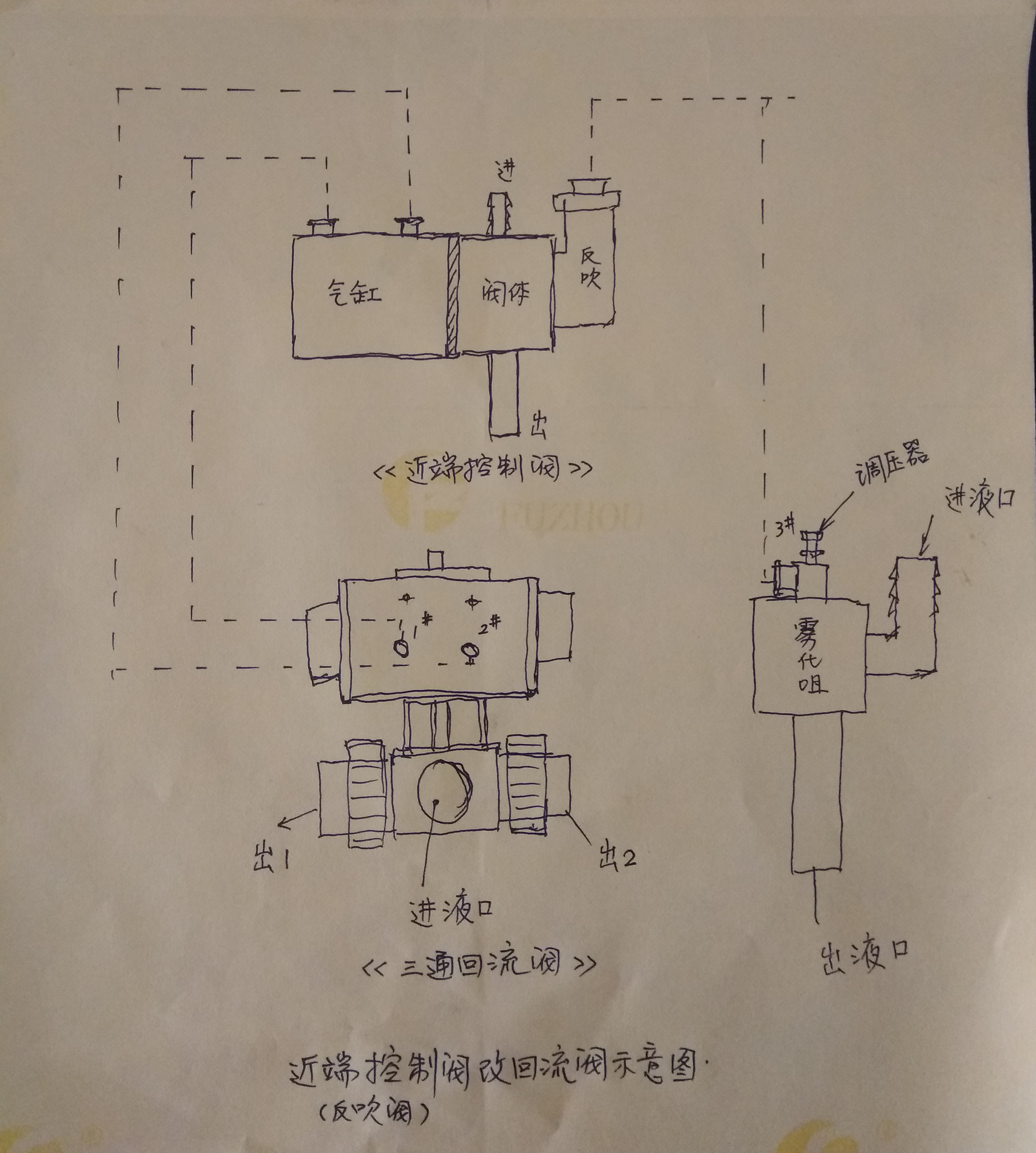 如何將近端控制閥改成氣動三通回流閥使用